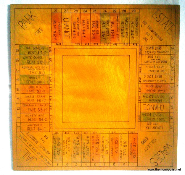 An enhanced picture of the Muhlenberg board, so you can clearly see the property names. It was made by Virginia Muhlenberg (1898-1999) circa 1920. In the original Landlord's Game, when you paid your $75 after landing on the Luxury Tax square, you purchased a card with the name of some non-necessary item. These cards were kept and had value for the counting up at the end of the game. This practice was soon dispensed with, and you simply paid the tax.